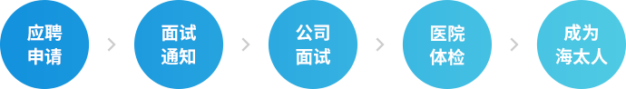 BB电子游戏·(中国)官方官网